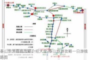 泰山旅游路线攻略介绍大全-泰山旅游攻略一日游线路图