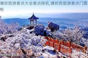 潍坊旅游景点大全景点排名,潍坊各旅游景点门票价格