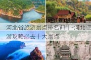 河北省旅游景点排名前十-河北旅游攻略必去十大景点