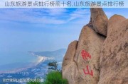 山东旅游景点排行榜前十名,山东旅游景点排行榜