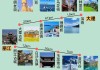 云南8月份旅游-八月份云南旅游攻略