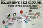 重庆湖北旅游线路-重庆湖北旅游攻略最新