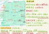 平遥古城旅游攻略二日游路线,平遥古城旅游一日游最佳路线