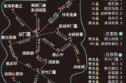 厦门攻略自由行及路线_厦门二日游最佳方案