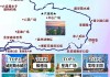 大连山东自驾游攻略,大连山东旅游路线