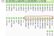 北京西山森林公园路线图公交车_"北京西山森林公园地铁几号线