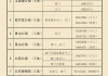 北京世界公园门票多少钱一张2023-北京世界公园门票多少钱一张?