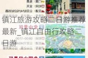 镇江旅游攻略二日游推荐最新_镇江自由行攻略二日游