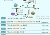 自驾游路线查询新疆最新消息,自驾游新疆旅游攻略怎么做