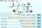 自驾游路线查询新疆最新消息,自驾游新疆旅游攻略怎么做