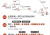 重庆青海湖自助游攻略路线-重庆青海湖自助游攻略路线图