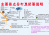 丰宁坝上草原旅游攻略自驾游路线推荐图片-丰宁坝上草原旅游攻略自驾游路线推荐