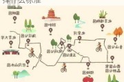 骑行旅行怎么确定路线-骑行路线选择什么标准