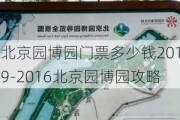 北京园博园门票多少钱2019-2016北京园博园攻略