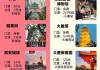 西安旅游攻略3天穷游_西安旅游三天攻略