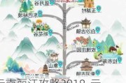 云南丽江攻略2018-云南丽江旅游攻略自由行小红书