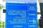 江头公园市政智能停车楼收费_江头建材城停车收费