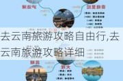 去云南旅游攻略自由行,去云南旅游攻略详细