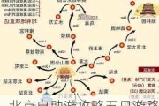 北京自助游攻略五日游路线_北京自助游攻略五日游