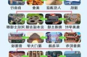 厦门旅游儿童旅游攻略-儿童厦门旅游攻略