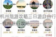 杭州旅游攻略三日游自由行-杭州旅行攻略