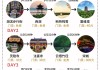 杭州夏季旅游攻略必去景点-杭州夏季旅游攻略