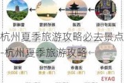 杭州夏季旅游攻略必去景点-杭州夏季旅游攻略