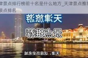 天津景点排行榜前十名是什么地方_天津景点推荐 旅游景点排名