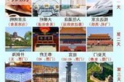 北京春节旅游攻略2024-北京春节旅游攻略自助游