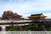 廊坊旅游 景点-廊坊旅游景点排名第一名