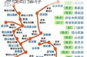 威海旅游攻略二日游线路推荐,威海旅游攻略二日游线路推荐