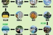 苏杭旅游攻略4天三晚旅行团-苏杭旅游攻略五天