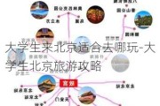 大学生来北京适合去哪玩-大学生北京旅游攻略