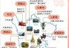 广东到四川旅游攻略-广东到四川旅游路线推荐理由