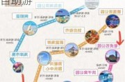 北戴河旅游攻略自助游2020-7月北戴河旅游攻略自助游