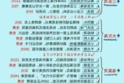 三亚自助游最全攻略_2007版三亚自助游攻略