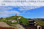 山西旅游景点大全排名榜最新,山西旅游景点大全排名榜