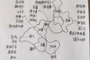 华东五市最佳旅游路线5日游_华东五市旅游路线