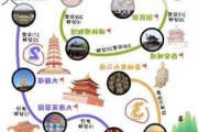 西安旅游攻略自由行三天-西安攻略旅游自由行3天