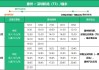 深圳机场大巴时间查询_深圳机场大巴路线查询表最新