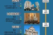 澳门自助游攻略2014-澳门自助游线路攻略