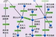 从青岛出发自驾游路线-春节期间从青岛出发自驾游