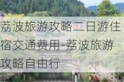 荔波旅游攻略二日游住宿交通费用-荔波旅游攻略自由行