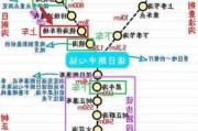 成都九寨沟自助游路线-成都九寨沟自助游路线