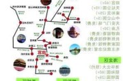 北京市旅游路线-北京市旅游路线规划