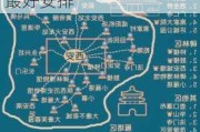 西安攻略旅游两日游景点_西安两日游旅游自由行最好安排