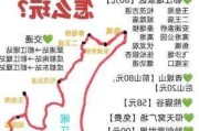 去都江堰旅游需要准备多少钱_去都江堰旅游攻略