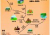 香格里拉自驾游攻略大全最新-香格里拉自驾游路线图