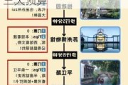 苏州旅游三天最佳方案路线_苏州旅游攻略自由行三天预算