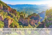 2014年全球最受欢迎的十大旅游城市_2014年热门旅游景点